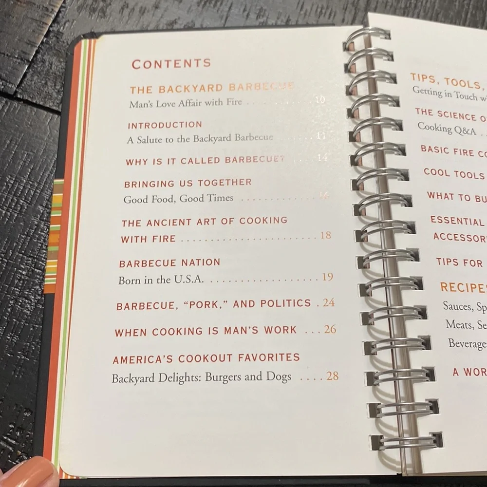 Little Black Book Of Barbecue Book!